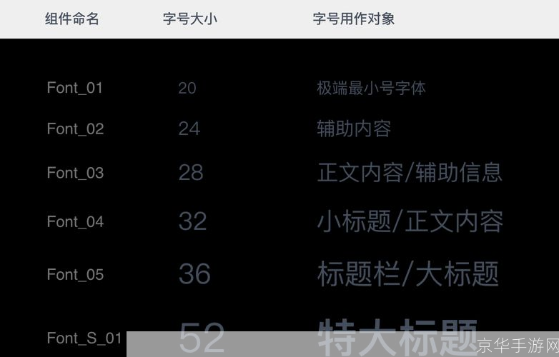 字体包怎么用大全: 字体包的全面使用指南