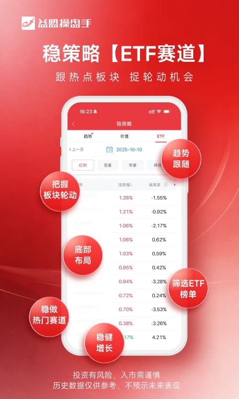 益盟操盘手app