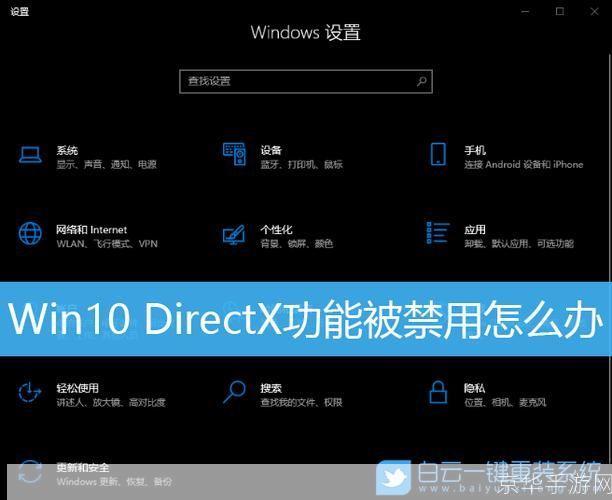 DirectX 10的使用方法详解