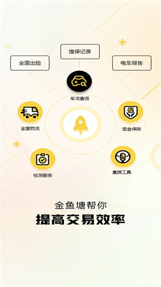 金鱼塘二手车app