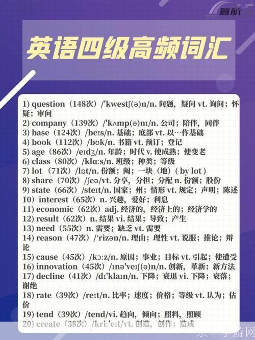 英语四级词汇表怎么用: 如何有效利用英语四级词汇表