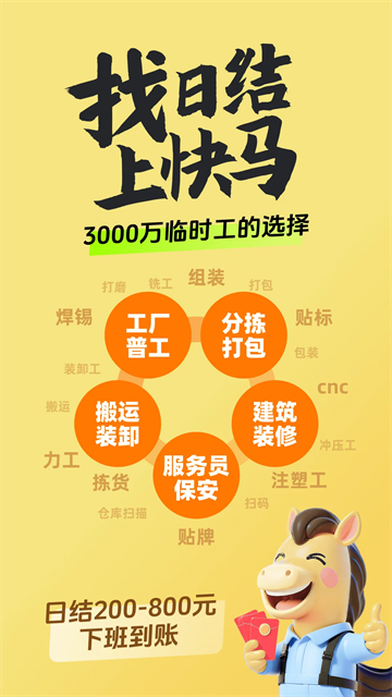 快马日结