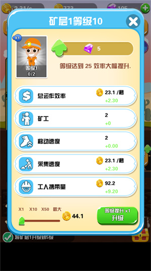 淘金日记