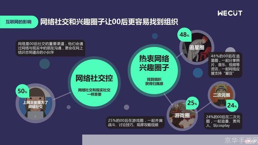 男人帮：如何有效地利用这个强大的社交网络平台