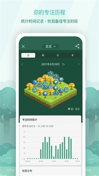 forest专注森林最新版