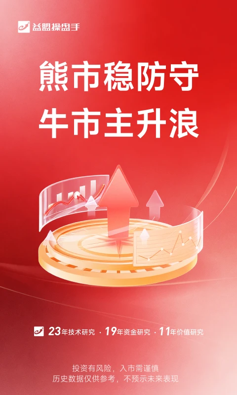 益盟操盘手app