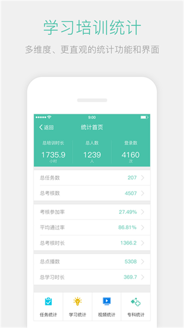 名医传世app