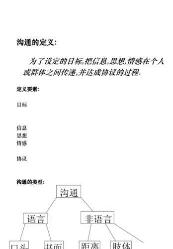如何有效利用QQ2013进行官方沟通与管理