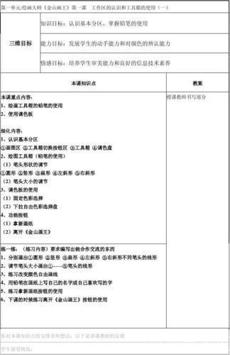 金山画王怎么用: 金山画王使用教程：轻松掌握绘画技巧