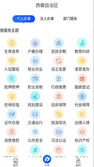 西藏政务