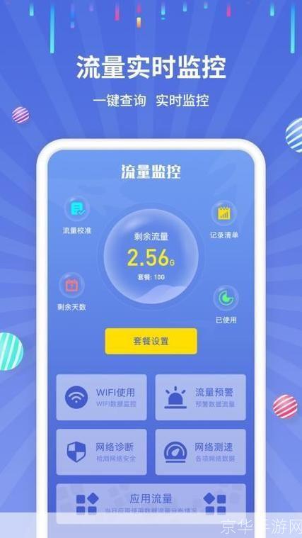 360流量监控器: 360流量监控器：全面掌控网络流量，保障网络安全