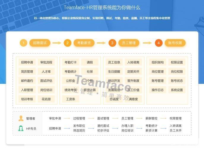 人事管理软件怎么安装: 详细步骤指南：如何安装人事管理软件