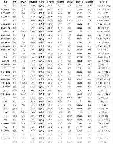 极品时刻表查询: 极品时刻表查询：一站式解决您的出行需求
