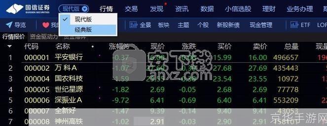 国信金太阳炒股软件: 国信金太阳炒股软件：您的专业投资助手