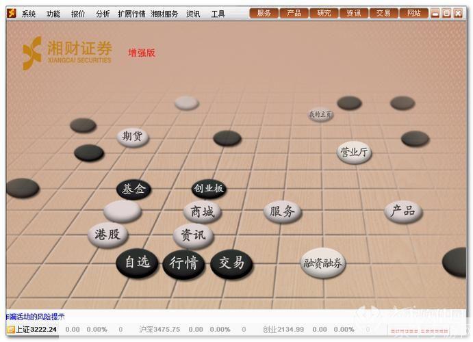 湘财证券金禾版怎么用: 湘财证券金禾版使用指南