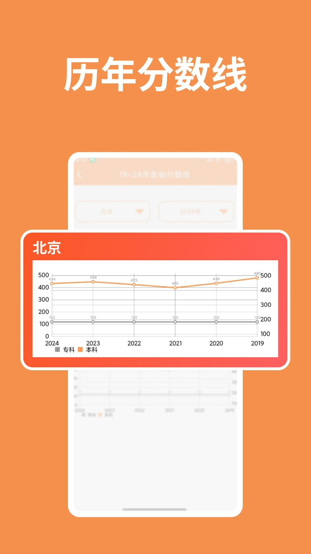 阳光高考信息平台