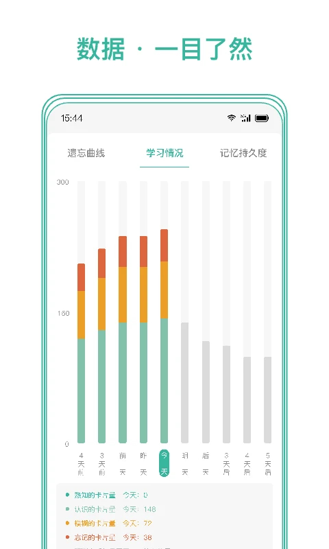 墨墨记忆卡app
