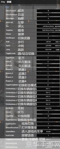 绝地求生怎么用: 绝地求生游戏操作指南：从新手到高手的全面解析