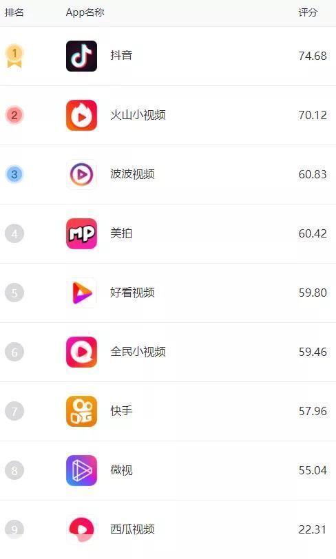 详解步骤：如何安装茄子视频app