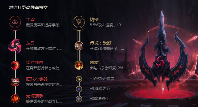 《英雄联盟》赵信符文搭配指南：精密与主宰的灵活选择