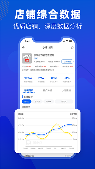 抖参谋