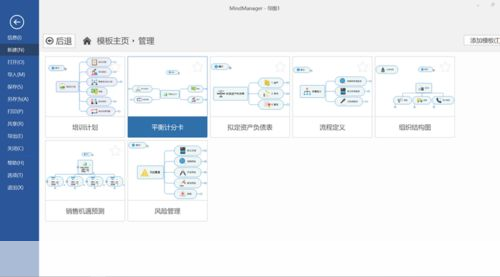 mindmanager 怎么用: MindManager使用指南：如何有效地创建和管理思维导图