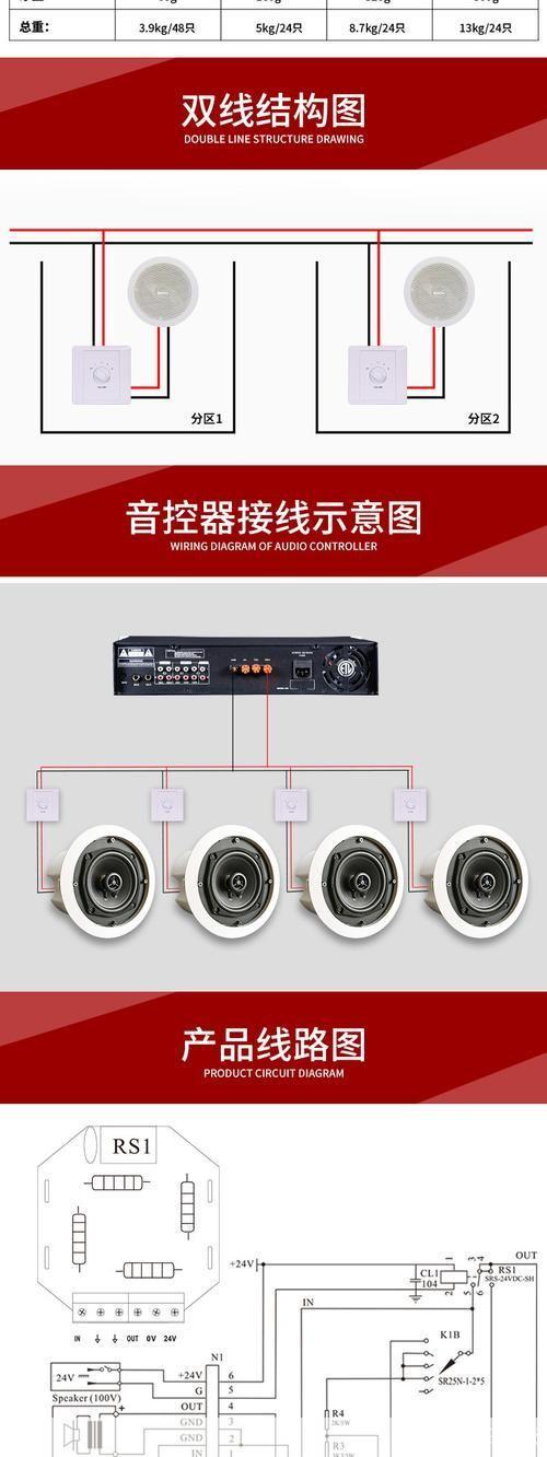 掌握音量控制器的使用方法