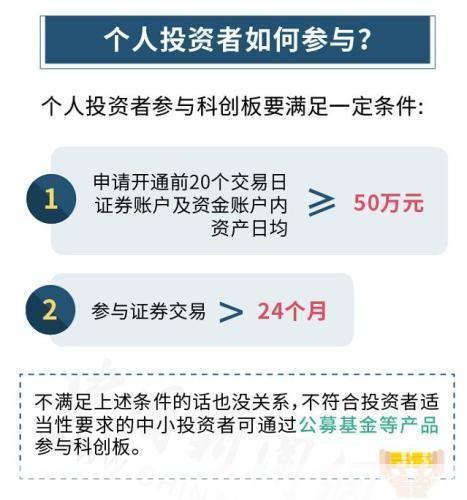 宏源证券使用指南：如何进行股票交易和投资