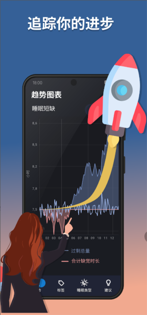 睡眠追踪