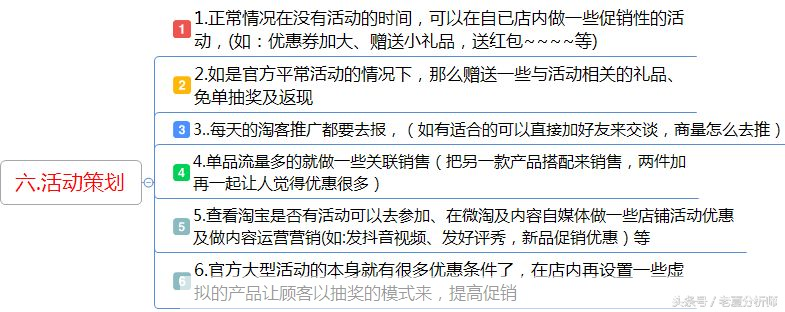 淘宝助理官方: 淘宝助理官方：一站式电商运营解决方案