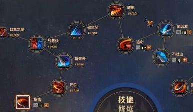 光刃加点全攻略：从输出到坦克，打造最强战斗力