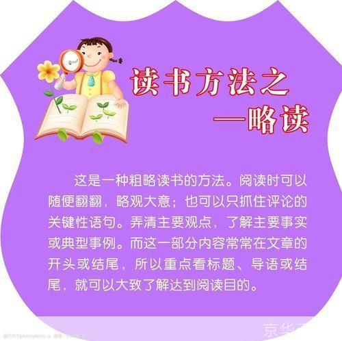 掌握阅扑技巧，提升阅读效率
