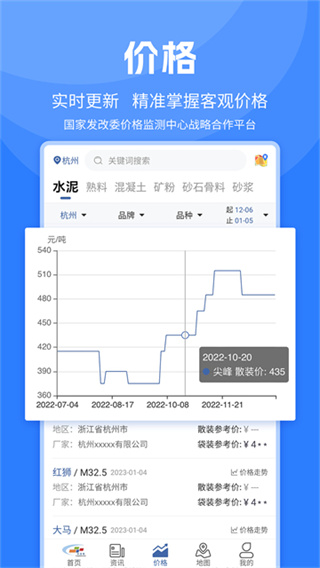 水泥网