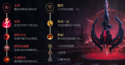 《英雄联盟》皮城女警凯特琳出装攻略：灵活搭配，制霸下路！