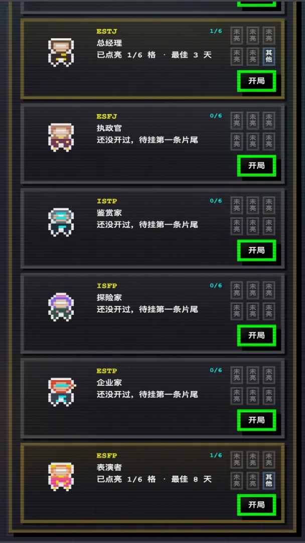 16人格生存日记
