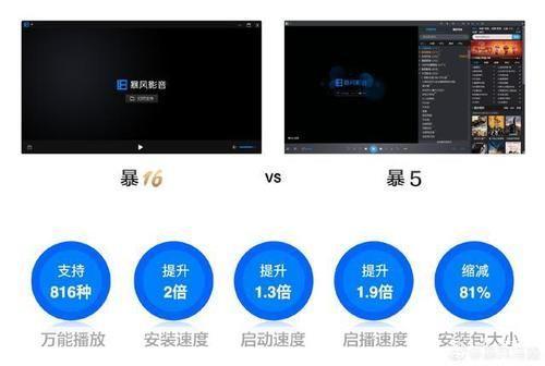 音影风暴的使用方法详解