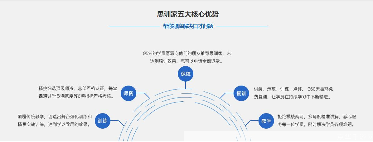 无需QQ，如何高效沟通与社交