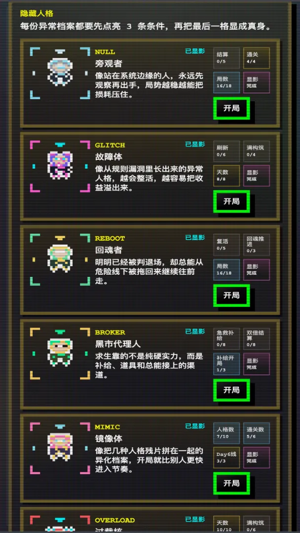 16人格生存日记