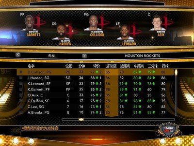 NBA 2K13王朝模式：打造冠军之路的终极指南