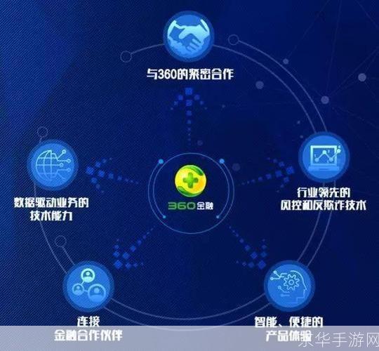 大智慧最新版：科技与金融的完美结合