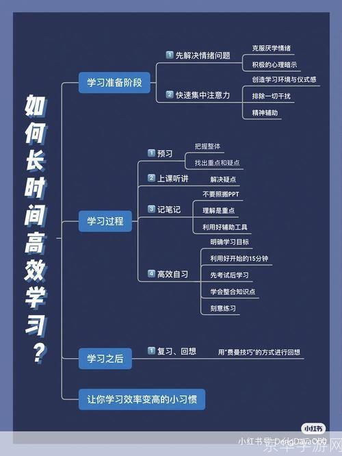 如流App使用指南：轻松掌握高效学习工具
