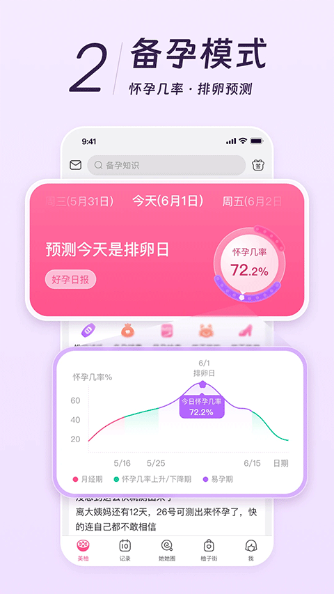美柚月经
