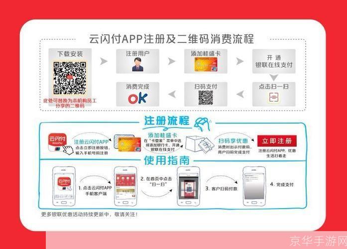 云闪付APP官方安装指南