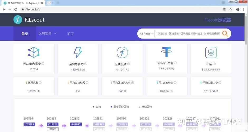 浏览器的全面解析