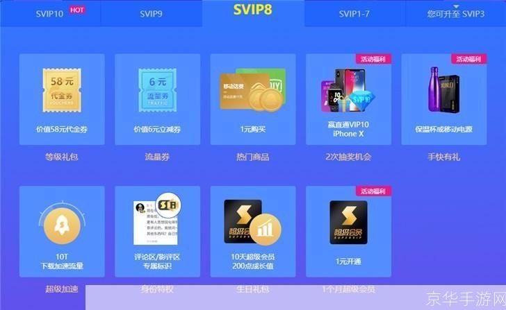 迅雷会员的五大优势：提升下载体验，享受更多特权