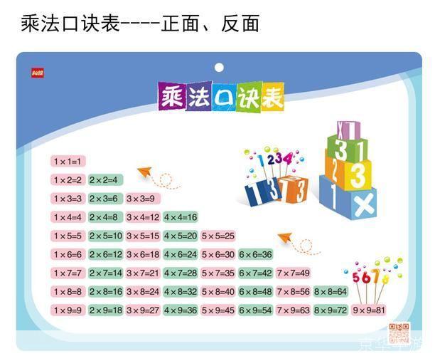宝贝数学的使用方法与技巧