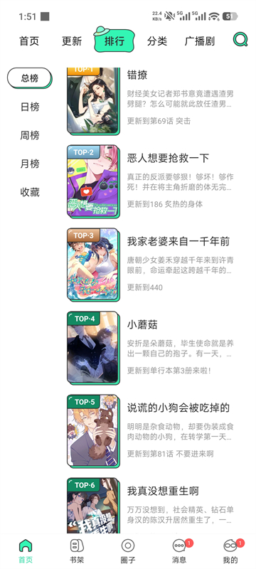 青漫漫画