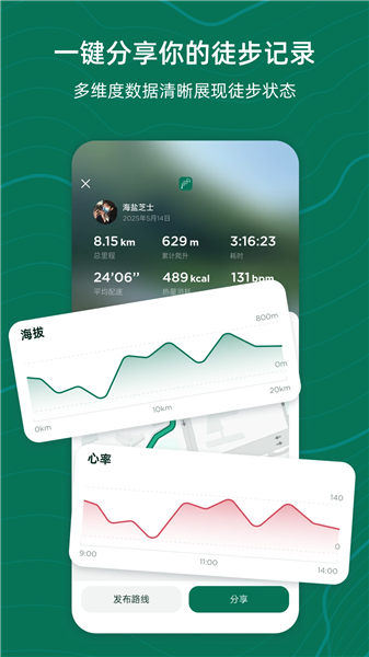 新奇天徒步正版