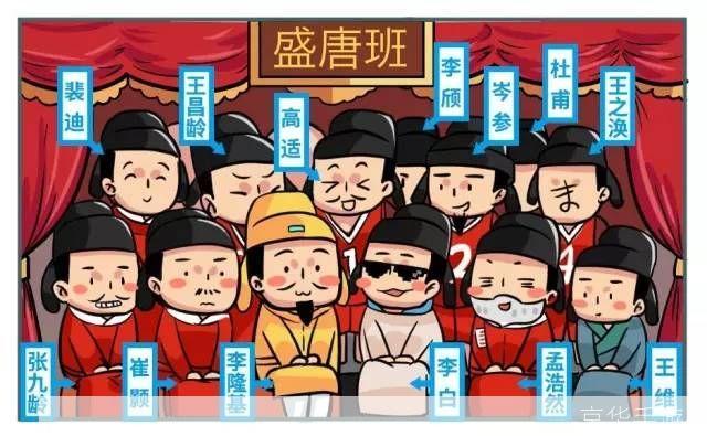 盛唐游戏怎么用: 详细指南：如何有效地使用盛唐游戏