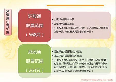 民生证券使用指南：如何进行股票交易和投资